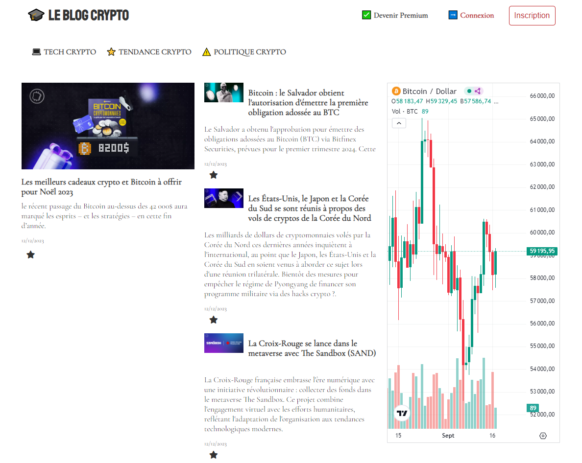 Blog Crypto